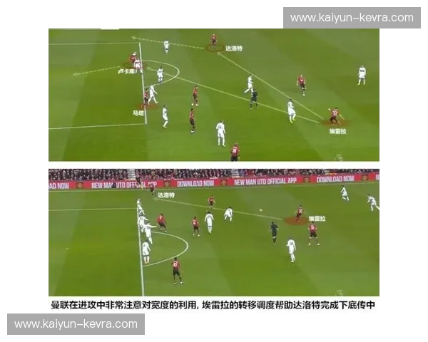 英超战术分析：从压迫到控场的全景解读